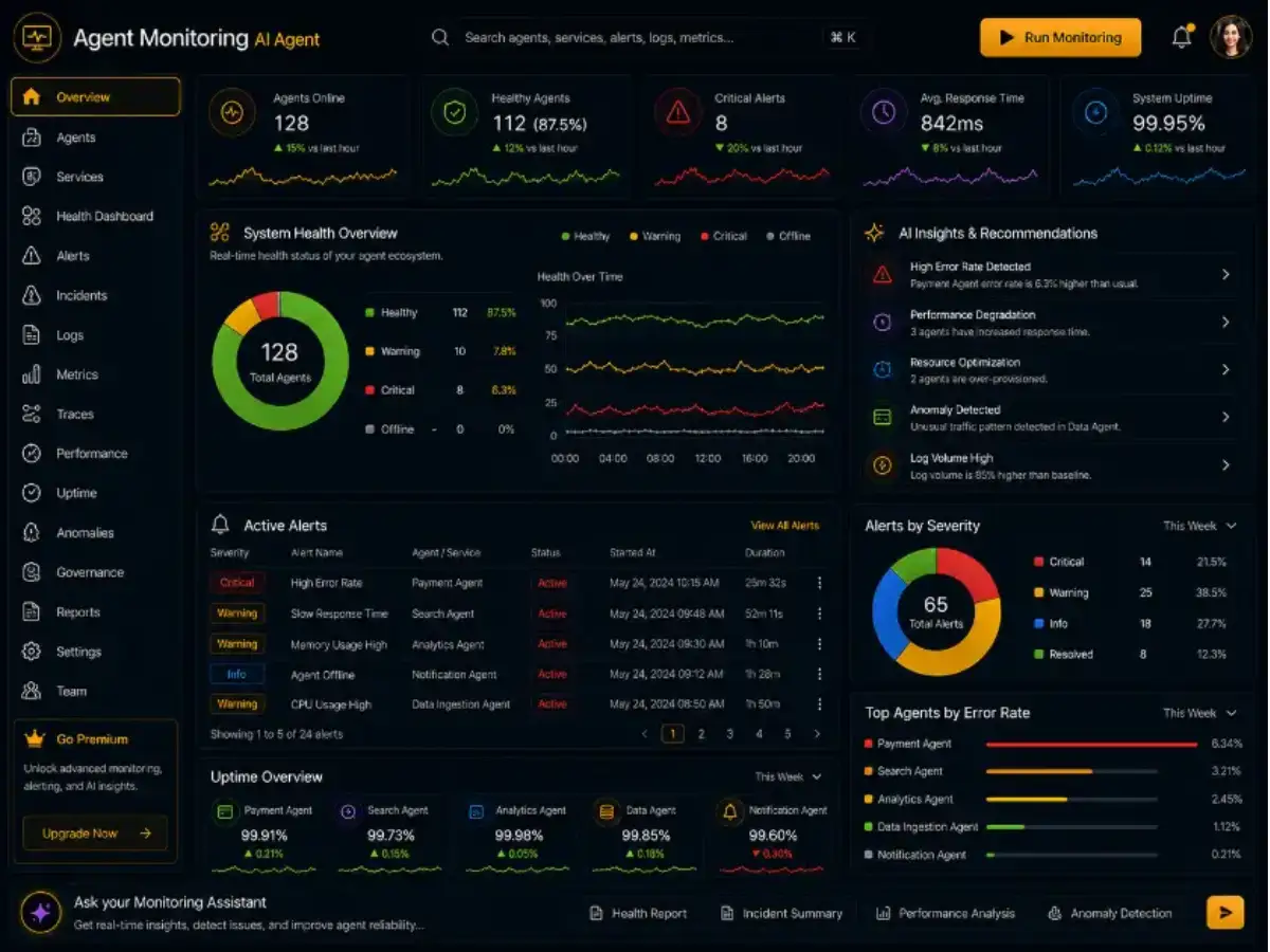 agentmonitoring.app AI agent monitoring platform — dashboard preview